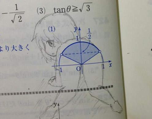 【紙技】学校の教科書に卑猥な落書きしたことあるヤツ全員集合