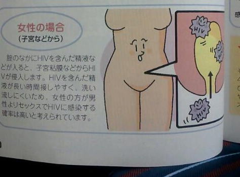 【画像あり】性教育のテキストくそ吹いたｗｗｗｗｗｗ