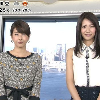 加藤綾子と松下奈緒