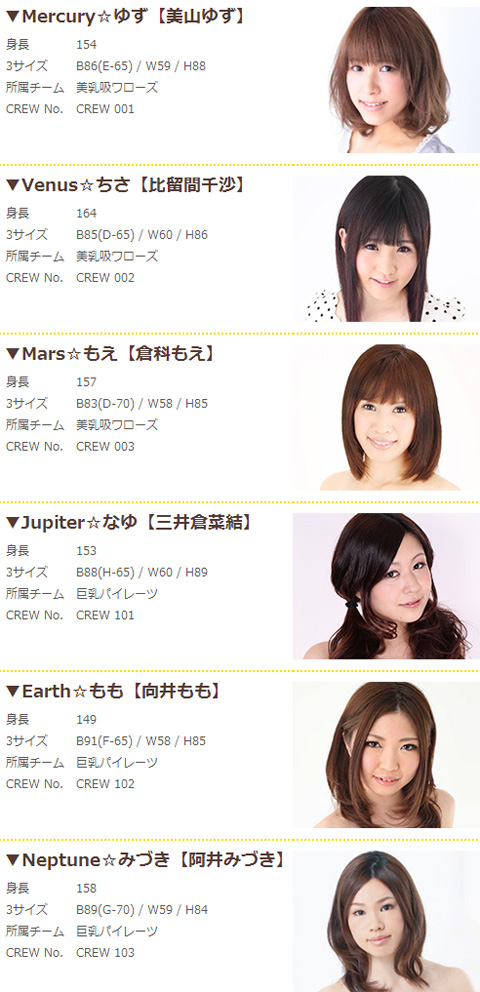 今からでも間に合う！おっぱい募金してこの６人の誰かのおっぱいをモミモミぃ～